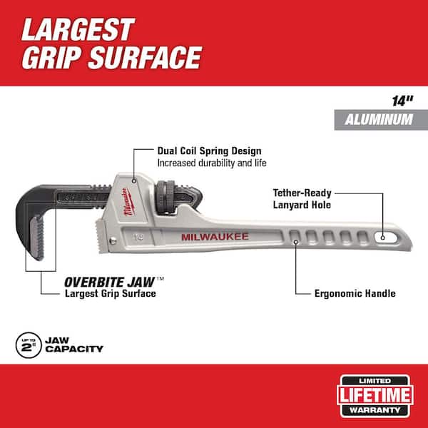 14 in. and 12 in. Aluminum Pipe Wrench Set (2-Piece)