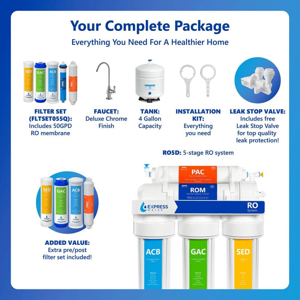 White 5-Stage Under-Sink Reverse Osmosis Water Filtration System