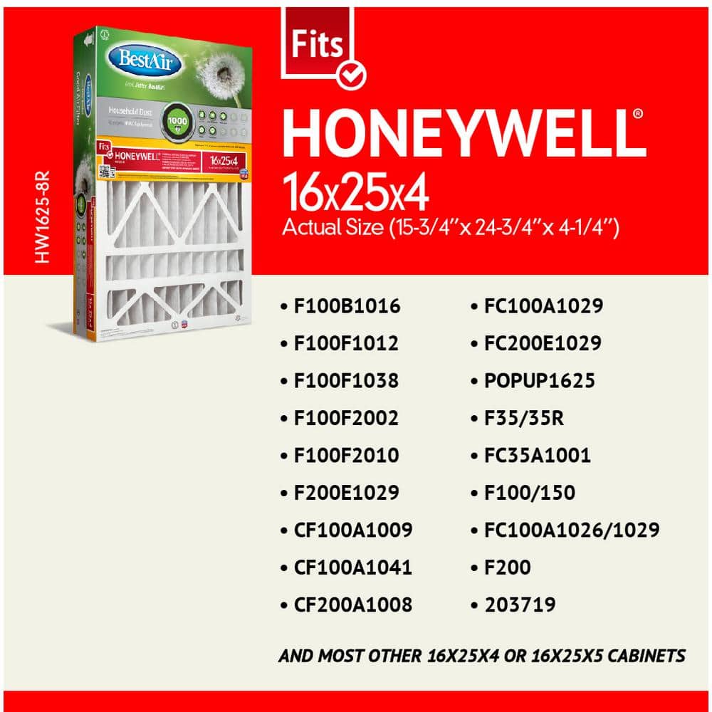 BestAir 16x25x4 High Efficiency MERV 8 Furnace Filter