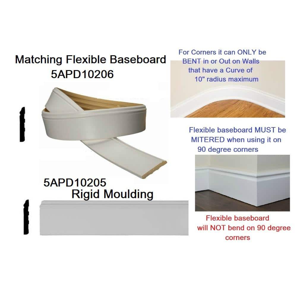 Classic White Polyurethane Base Moulding Sample
