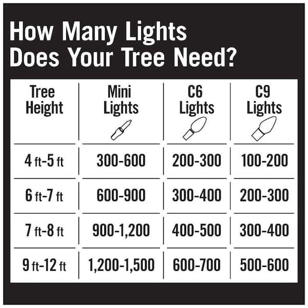 Home Accents Holiday - 25 Clear Incandescent C9 Lights