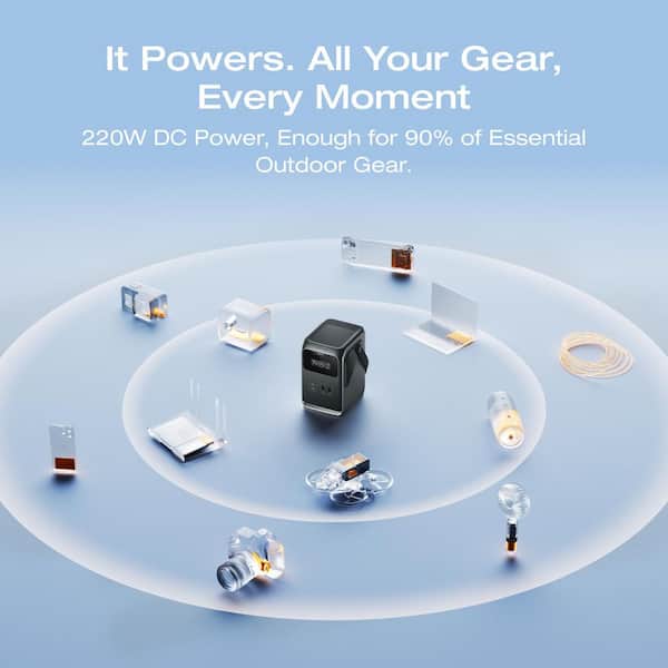 EcoFlow 192Wh TRAIL 200 DC Portable Power Station, 220-Watt Output