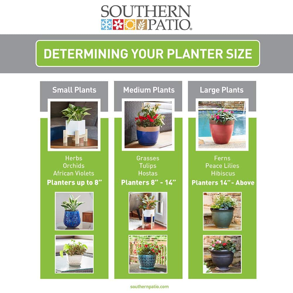 Navy Blue High-Density Resin Outdoor Planter with Drainage Hole