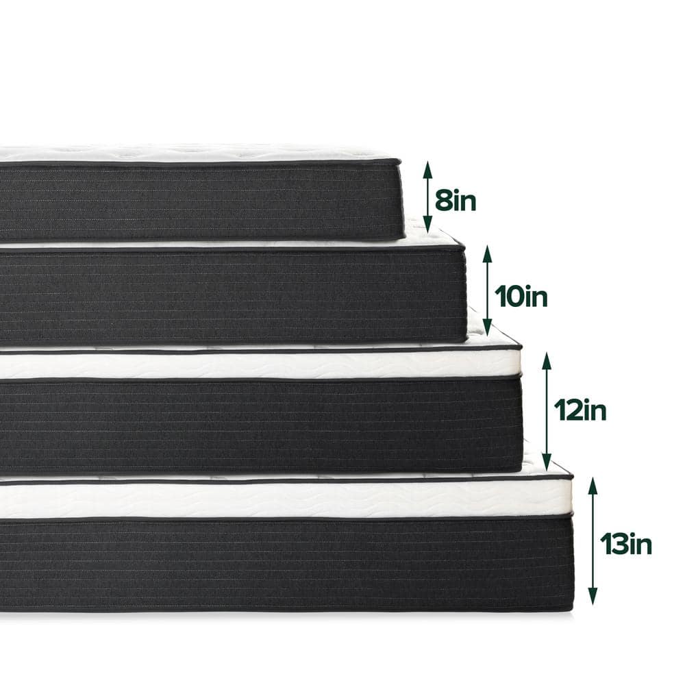 8'' Full Eurotop Innerspring Mattress with Two-Toned Cover