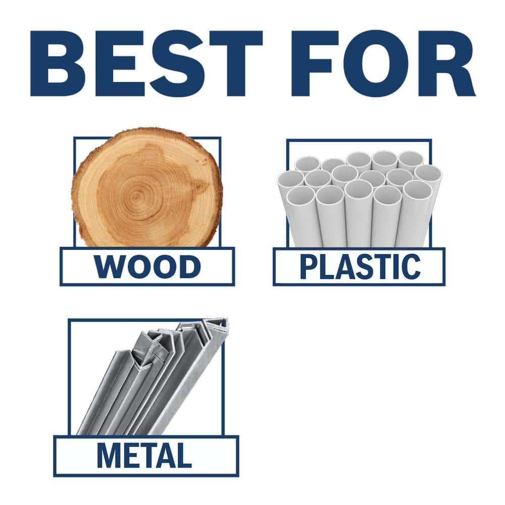 Milwaukee CO14B - Image 2