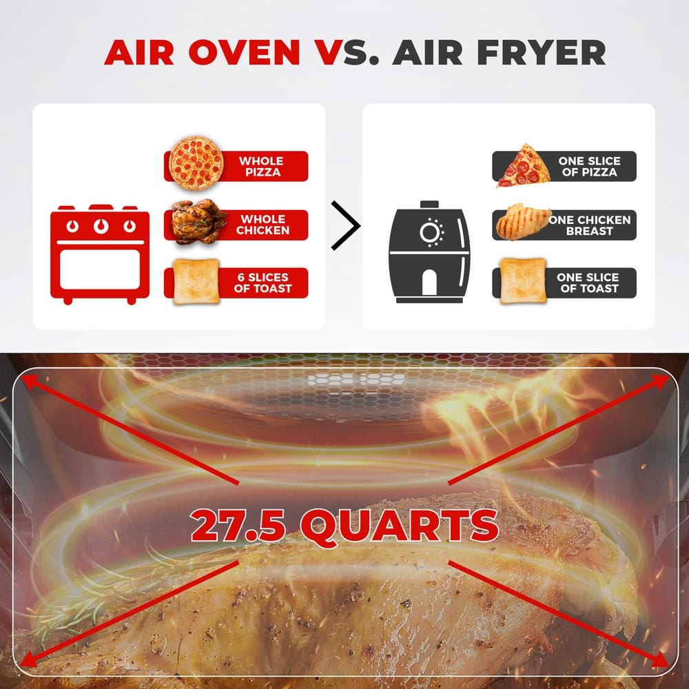 CUCKOO 27.5qt Stainless Steel Countertop Air Fryer Oven