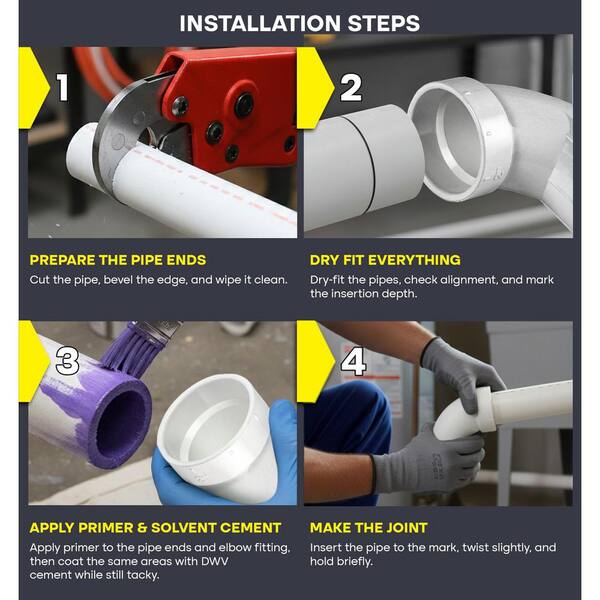 PLUMBFLEX 2 in. White Rigid PVC DWV 1/4 Bend 90° Elbow, 0.21 ft
