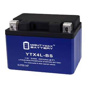 12-Volt 110 CCA Lithium Rechargeable Power Sports Battery