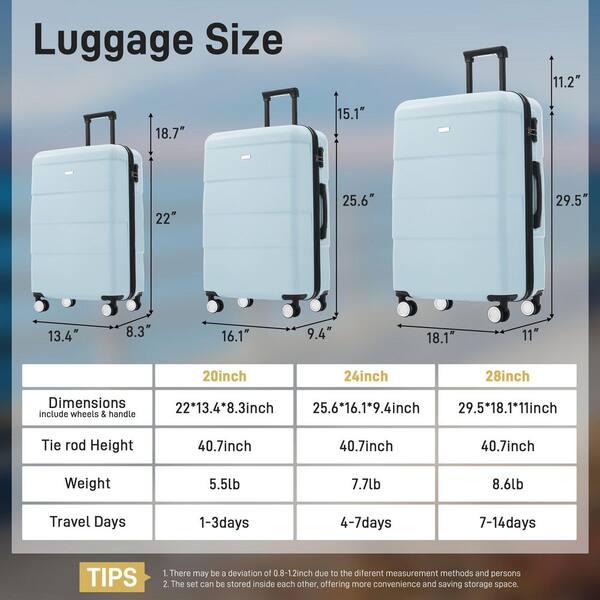 Polibi 3-Piece Light Blue Hardshell Luggage Set with Double
