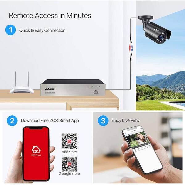 ZOSI 8-Channel 1080p Surveillance DVR Recorder Security 2TB Hard