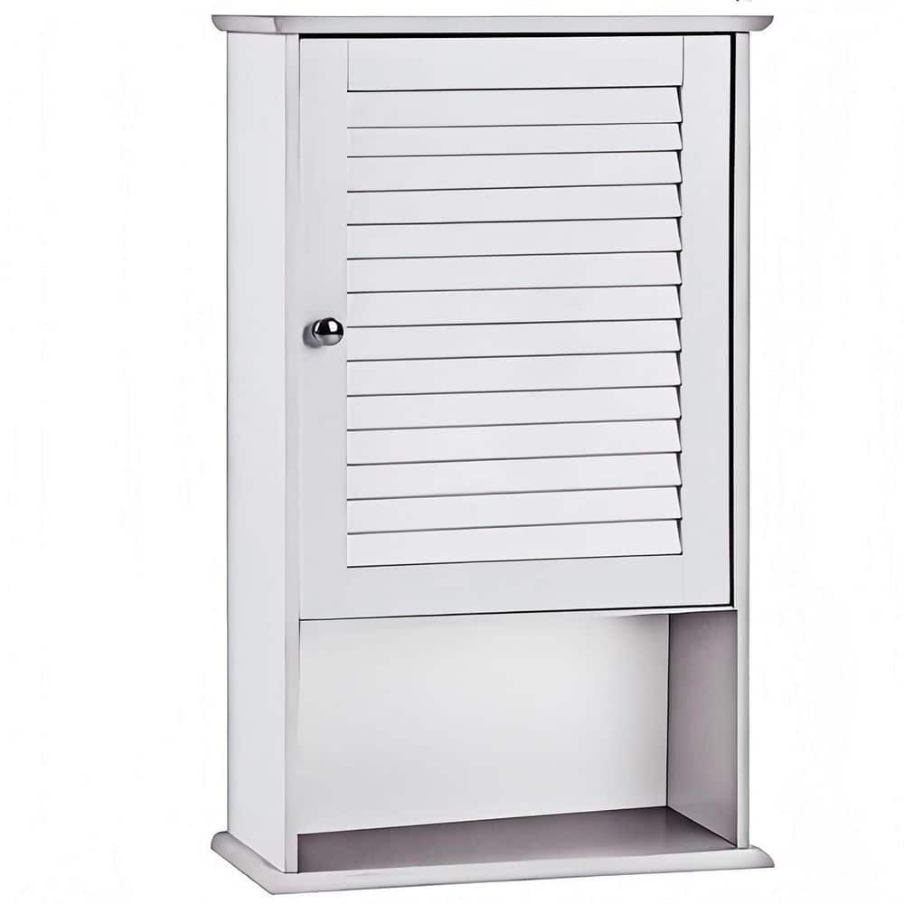 16.5 in. W x 27.5 in. H Rectangular White MDF Surface Mount Medicine Cabinet without Mirror, with Open Shelf price history on PriceWatchPro