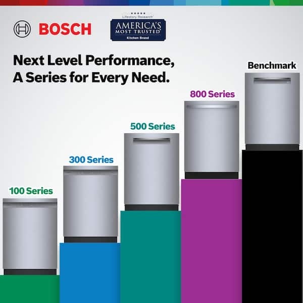 Bosch - 800 Series 24 in. Stainless Steel Top Control Tall Tub Bar Handle Dishwasher with Stainless Steel Tub, 42 dBA
