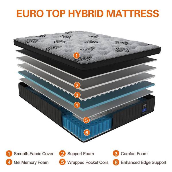 Skyhedon King Size Medium Firm 9 in. Memory Foam Hybrid Mattress
