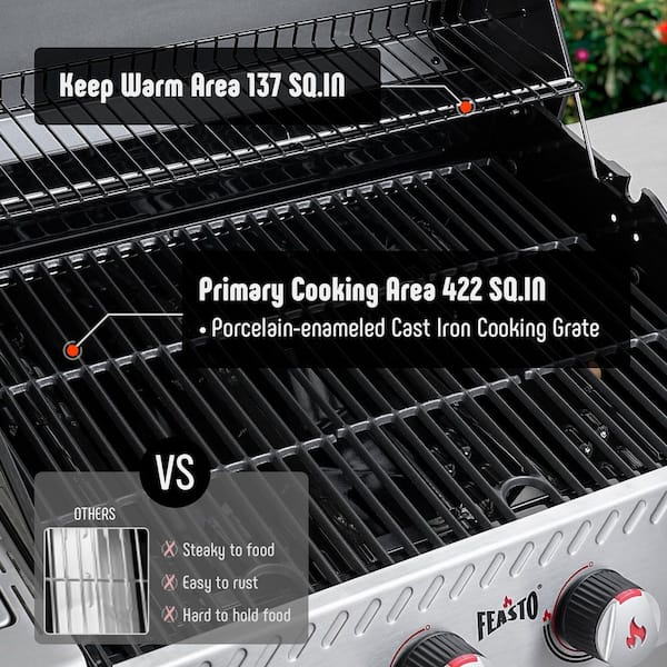 FEASTO 4-Burner Stainless Steel Propane Gas Grill with Side Burner