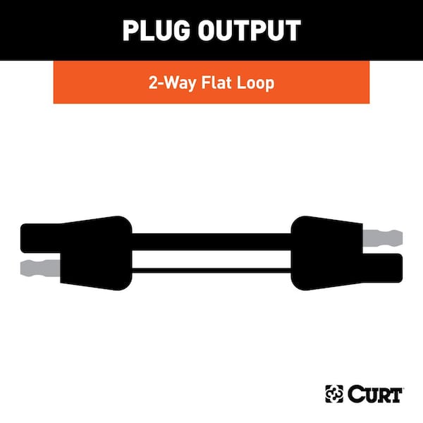 Flat Copper Tape and installation accessories for hearing loops