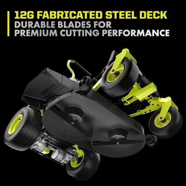 Have a question about RYOBI ZR3 80V HP Brushless Battery Cordless