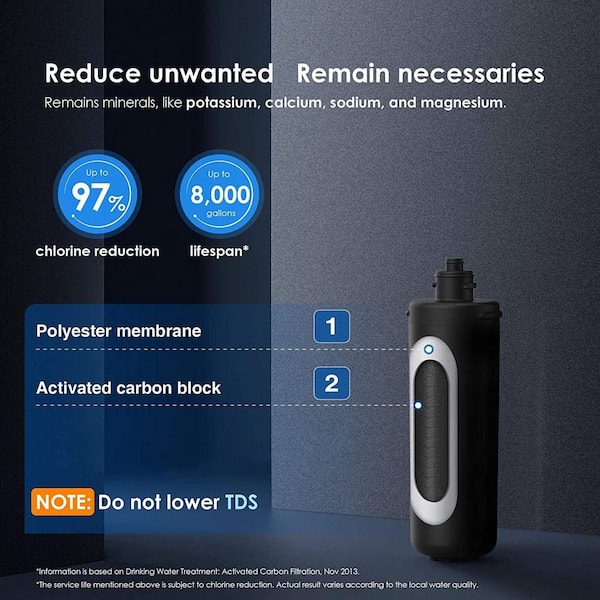 WD-RF10-P, RF10 Replacement Filter Cartridge for 10UA/10UB Under Sink Water Filter, NSF/ANSI 42 Certified