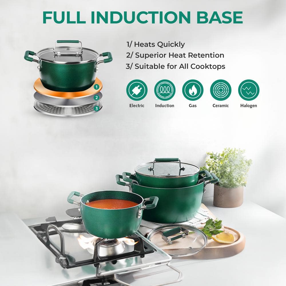 Emerald Green Aluminum Nonstick 6-Piece Nesting Cocotte Set