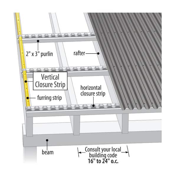 24 in. Universal Plastic Closure Strips (6-Pack) 24 in. Universal Plastic Closure Strips (6-Pack)