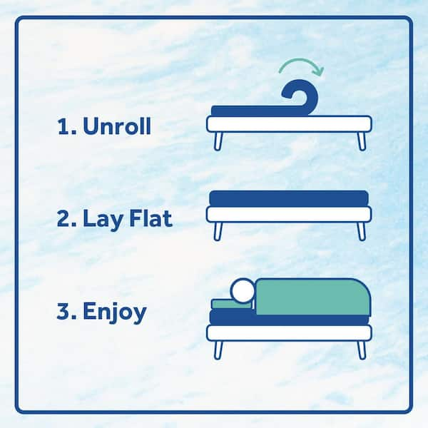 Sealy 2” SealyChill™ Gel Memory Foam Mattress Topper