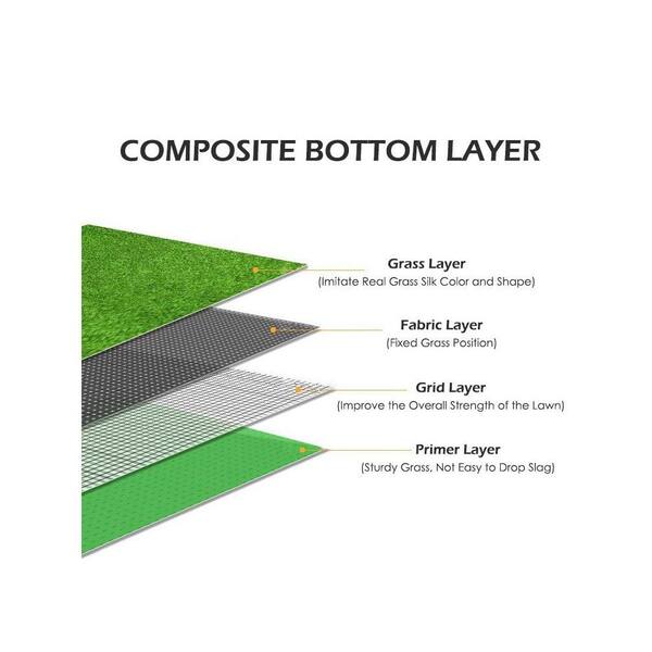 Agfabric 6 ft. x 12 ft. Green Artificial Grass Carpet 0.78 in. Mat for Outdoor Garden Landscape Balcony Dog Grass Rug