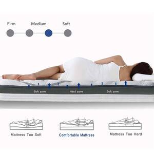 King Size Soft Hybrid Pocket Spring 12in. Tight Top Mattress