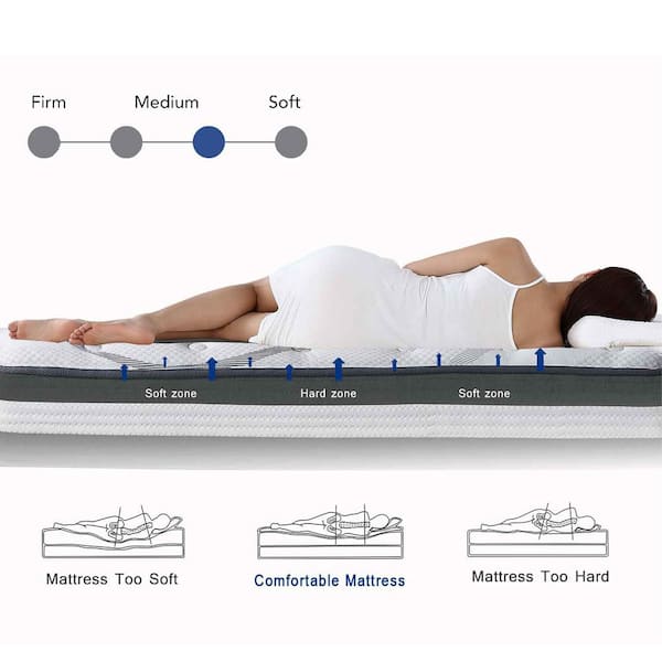 SUNRINX King Size Soft Hybrid Pocket Spring 12in. Tight Top Mattress ...