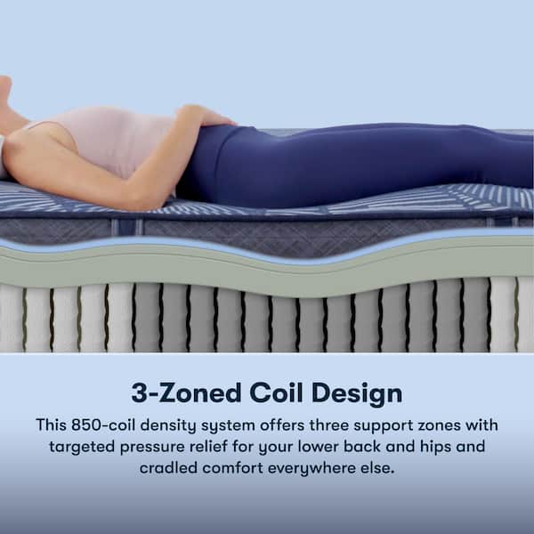 Best serta mattress for back pain discount