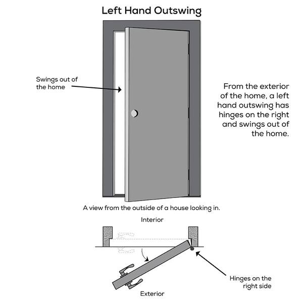 Mmi Door 36 In X 80 In Vented Left Hand Outswing 1 2 Lite Clear Primed Steel Prehung Front Door With Brickmould Z0364693l The Home Depot