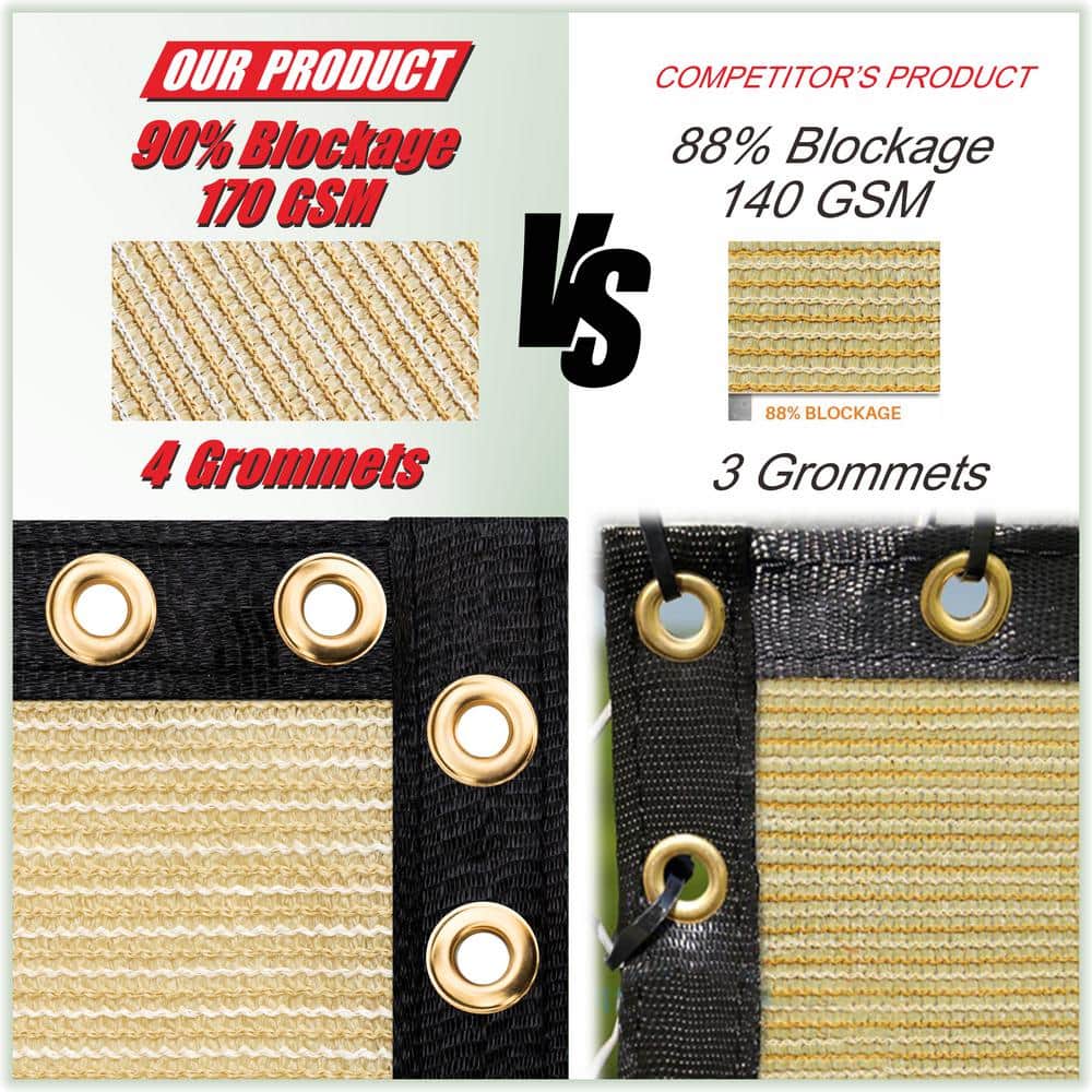 Beige 4' x 10' HDPE Privacy Fence Screen with Reinforced Grommets