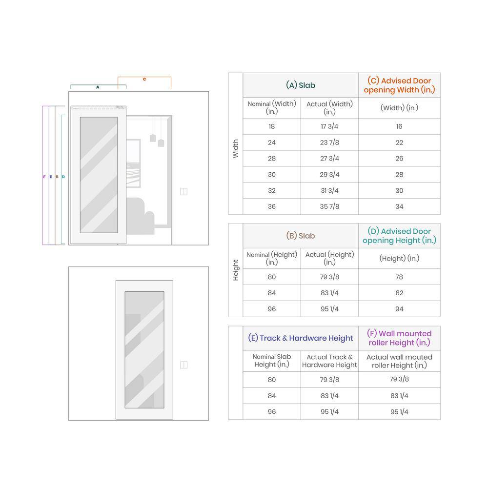 Snow White Composite Wood Sliding Barn Door Kit with Black Hardware