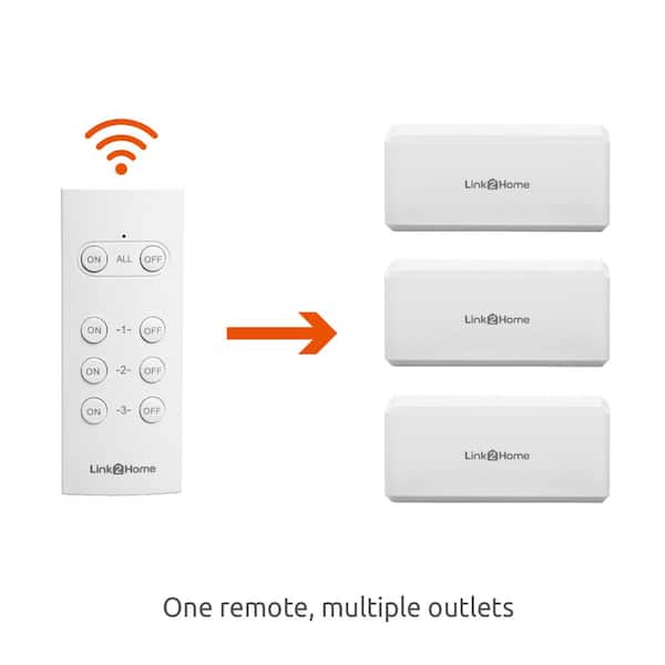 Link2Home Wireless Indoor Remote Control Outlet Switch with 3 RCVs
