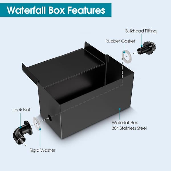 Phewnyzo 8 in. 304 Stainless Steel Pond Waterfall Box Kit with