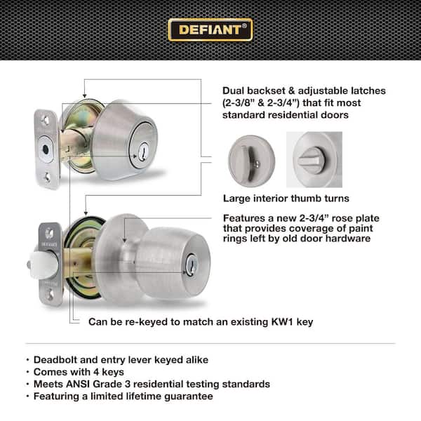 Defiant Brandywine Stainless Steel Project Pack 32B86D1BD - The