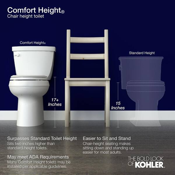 KOHLER Highline 10 in. Rough In Elongated Chair Height Toilet Bowl Only in Biscuit, Seat Not Included