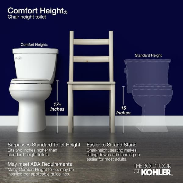 Kohler Highline Comfort Height Elongated Toilet Bowl Only In White K 4199 0 - Elongated Toilet Seat Height