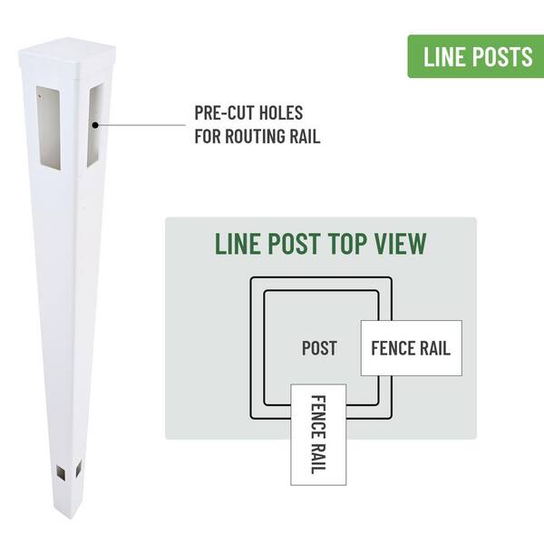 cadeninc 5 in. x 8 ft. White Vinyl Routed Fence Corner Post Set, Caps Included