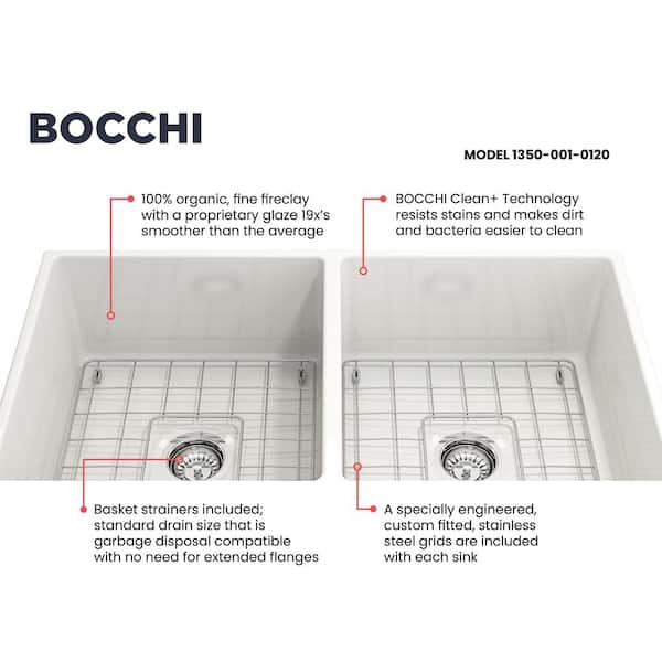 Contempo Farmhouse Apron Front Fireclay 36 in. Double Bowl Kitchen Sink with Bottom Grid and Strainer in White