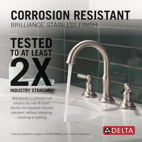 Delta Roe 8 in. Widespread Double Handle Bathroom Sink Faucet in