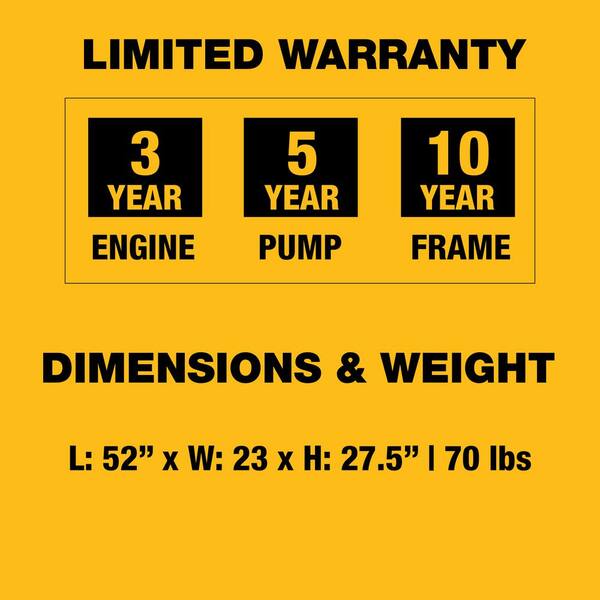 DEWALT DEWALT 3600 PSI 2.5 GPM Gas Cold Water Professional