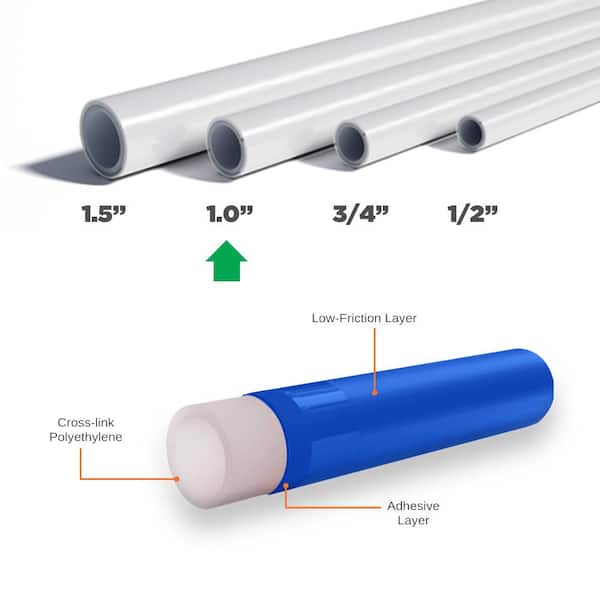 300 ft White PEX Pipe 1 in Flexible Water Supply Tubing Durable Underground Use 
