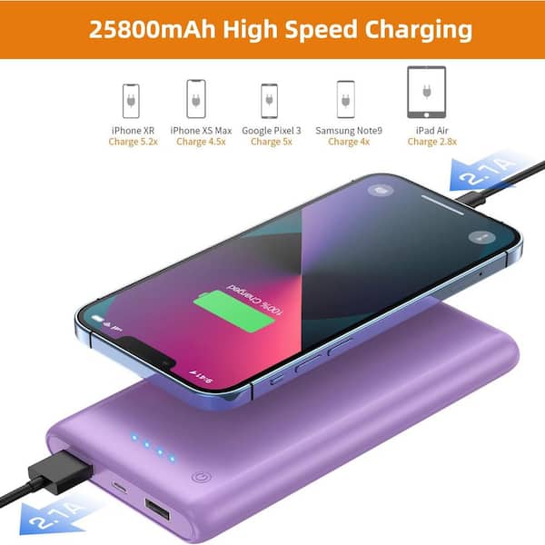 Etokfoks 5000mAh Mini Fast Charging Portable Power Bank with Dual Output  Port and USB-C(Input Only) for IPhone,Android etc,Purple MLPH002LT056 - The  Home Depot