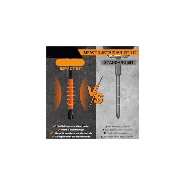 Yichuhaoxi Impact Electrician Bit Set 1/4 in. Shank 9 Bit S2 Steel