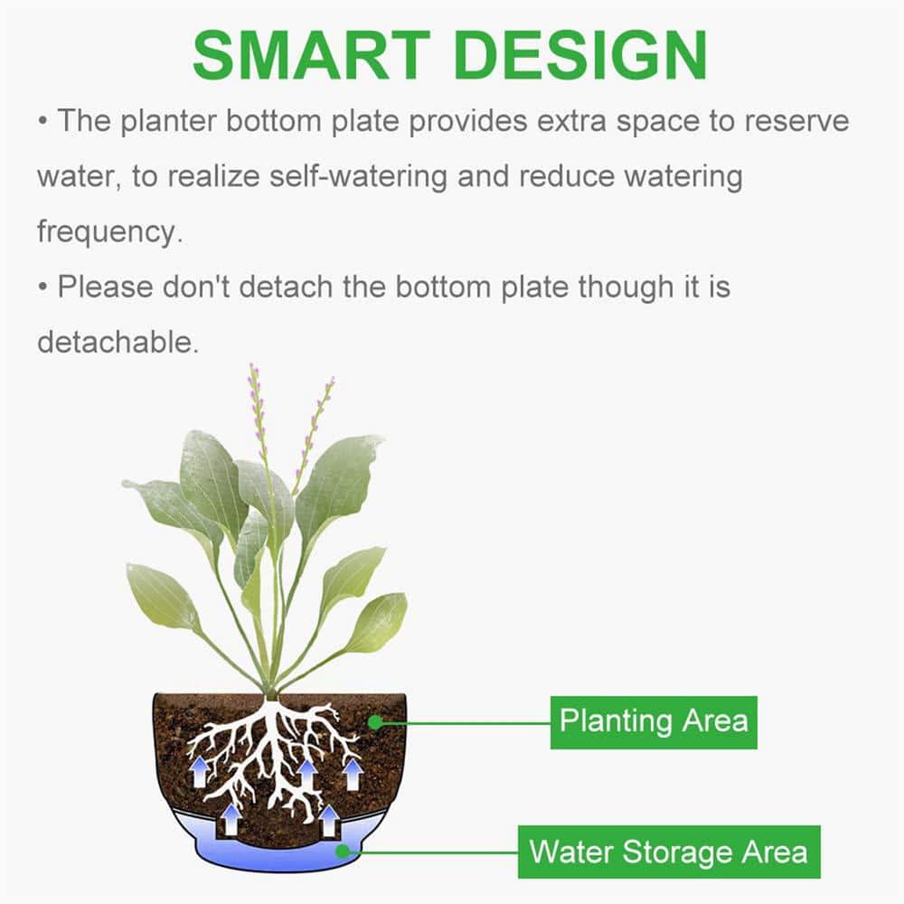 8 Inch Green Plastic Self-Watering Hanging Planter Set