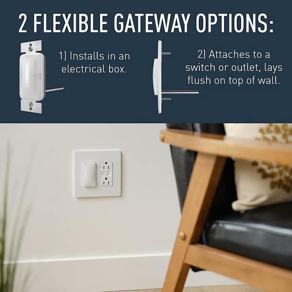 radiant with Netatmo 20 Amp Decorator Duplex Smart Outlet, White