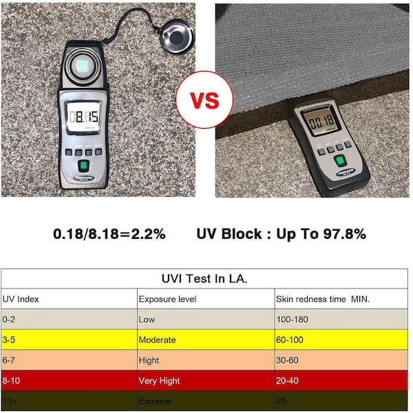 workpoint x Gray Rectangle Sun Shade Sail For Backyard