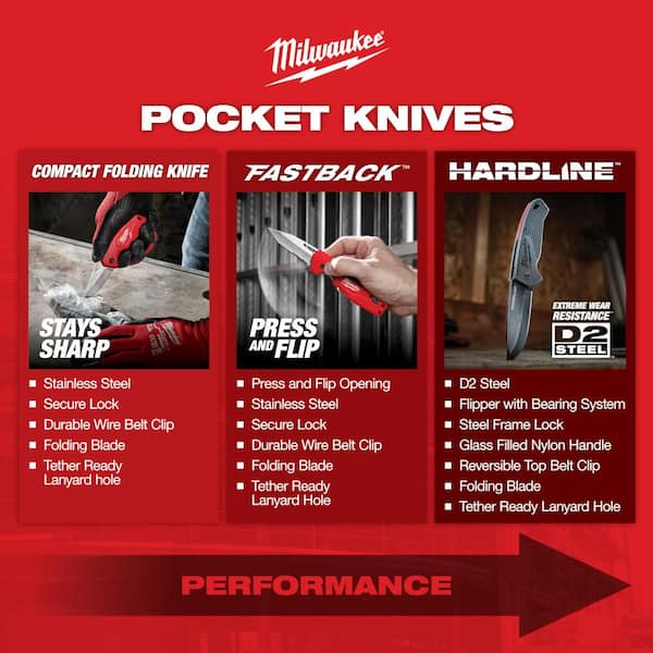 Milwaukee - Compact Folding Knife with 2.5 in. Blade