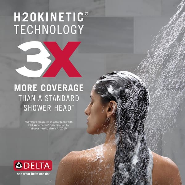 HydroRain 5-Spray Patterns 2.5 GPM 6 in. Wall Mount Dual Shower Heads in Venetian Bronze