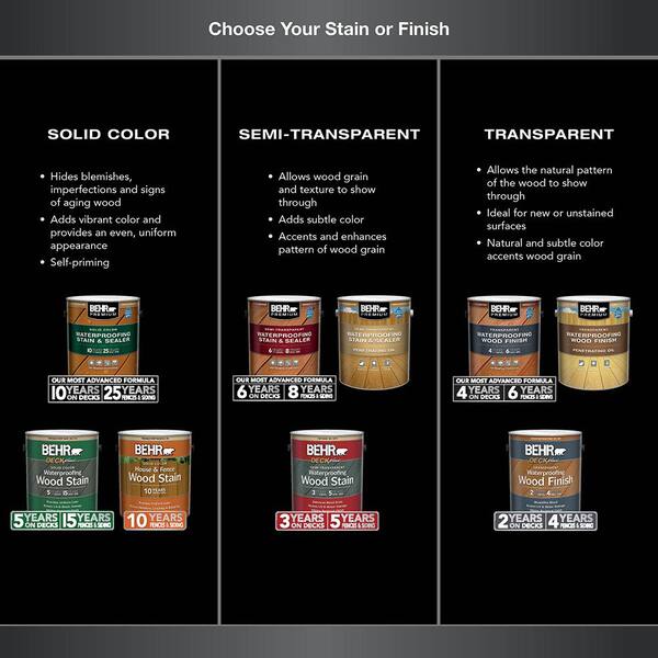 BEHR PREMIUM - 8 oz. #SC-116 Woodbridge Solid Color Waterproofing Exterior Wood Stain and Sealer Sample