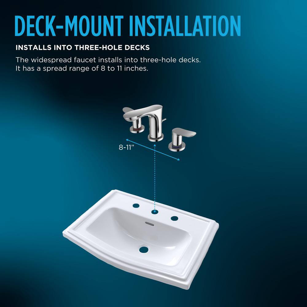 Chrome Modern Widespread Bathroom Faucet with Drain Assembly